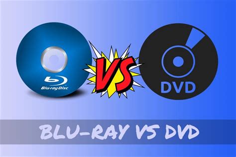 dvdrip vs blu ray|Everything You Need to Play, Rip, or Write Blu.
